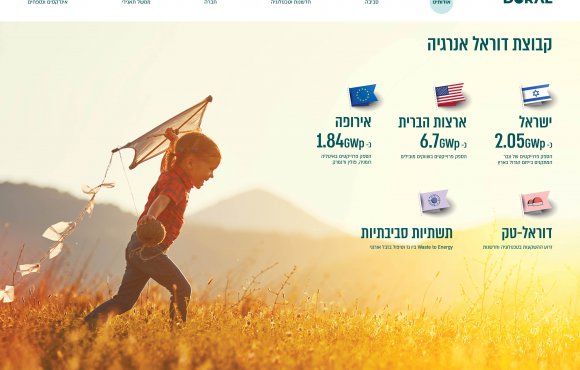 דוח ESG לשנת 2021 - עמ' 9