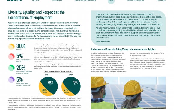 ESG Report 2021-Page_36