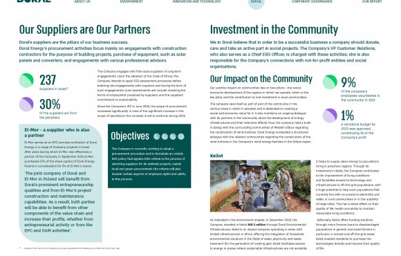 ESG Report 2021-Page_43