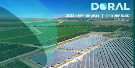 שער מצגת המשקיעים של דוראל מחצית 1 2023